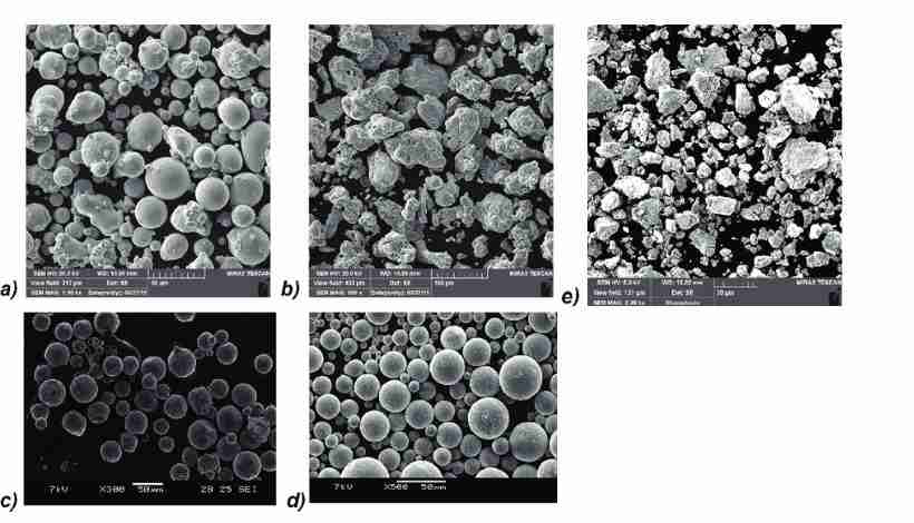 Thumbnail: Metal Injection Molding (MIM) vs. Powder Metallurgy (PM)—Which Is Best for