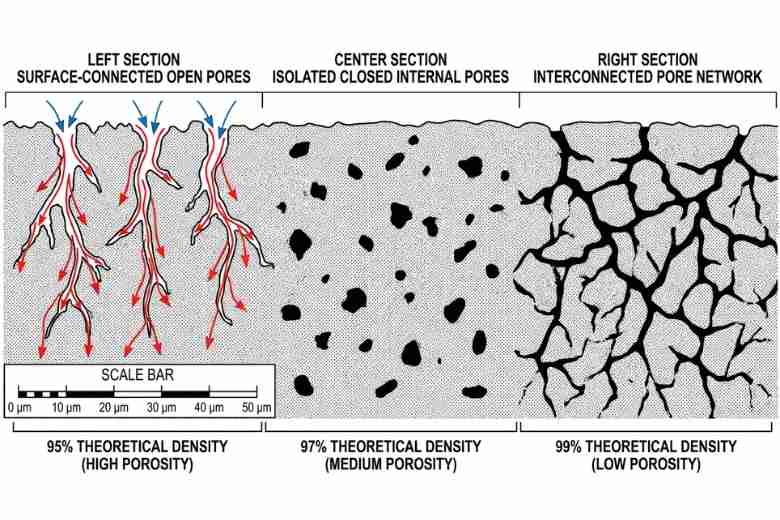 Thumbnail: How To Treatment MIM Parts Surface: A Complete Technical Guide