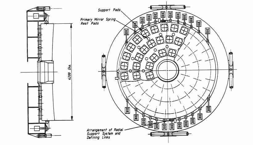 Thumbnail: FeNi36 Alloy: Low Expansion Characteristics and Applications in Precision 