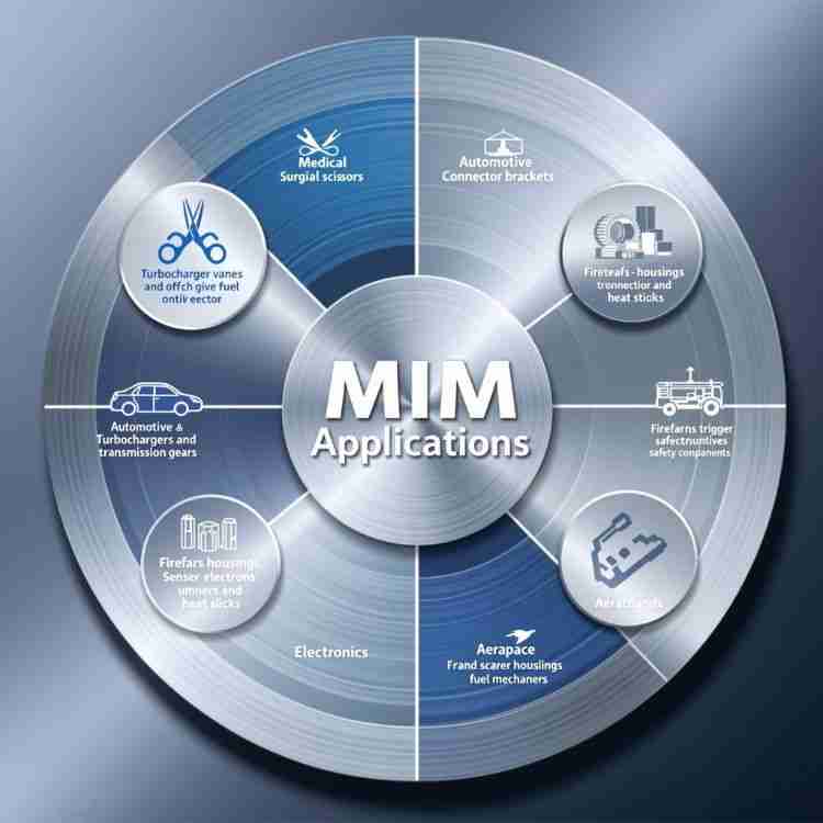 Copper alloy MIM applications across electronics, medical, and industrial sectors
