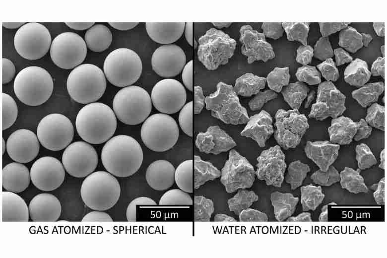 SEM microscope images comparing spherical gas-atomized metal powder particles versus irregular wa…