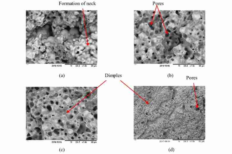 SEM fractography images comparing fracture surfaces of MIM parts sintered at different temperatur…