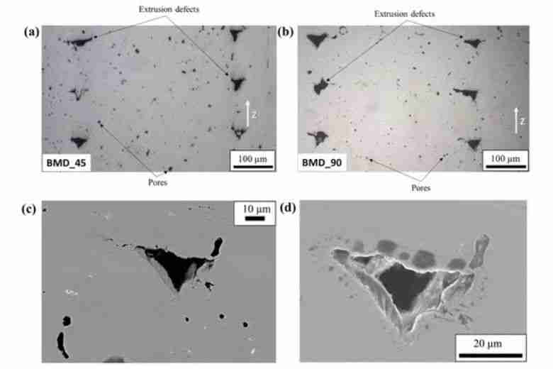 Detailed metallographic analysis of 17-4 PH stainless steel MIM parts showing defect types, pore…