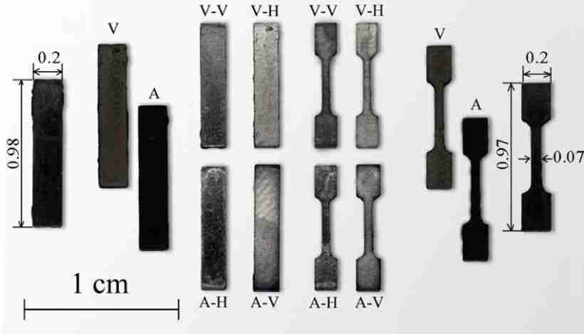 MIM sintering transformation sequence