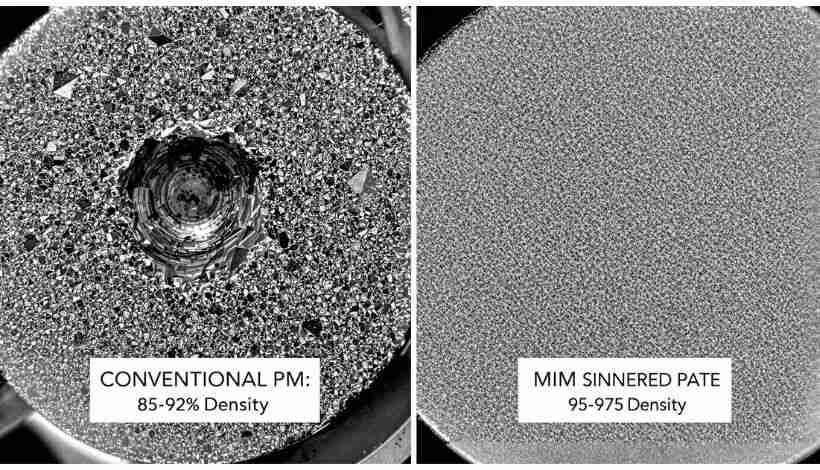 Comparison of conventional powder metallurgy vs MIM sintered parts