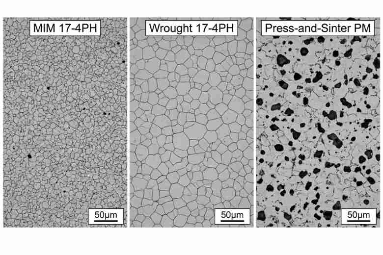 Metallographic comparison showing MIM 99% density, wrought 100% density, and press-sinter PM 88%…