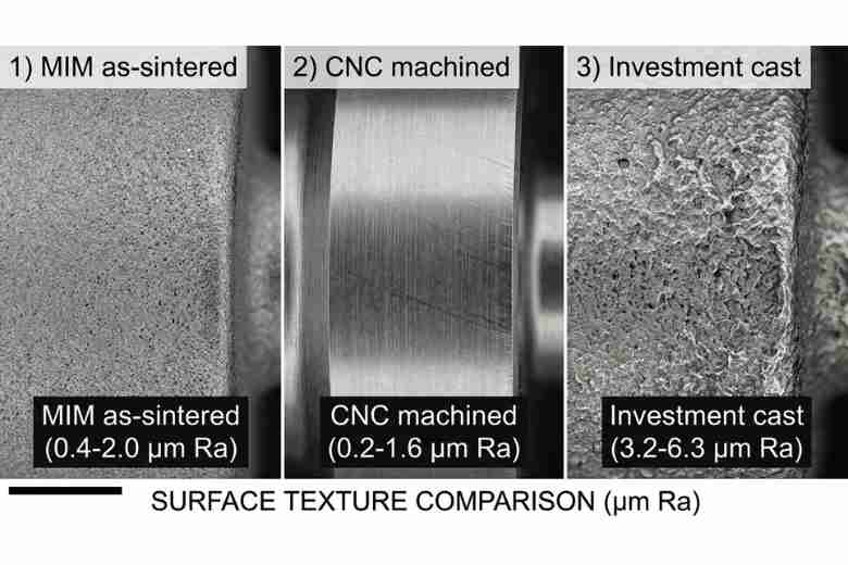 Macro photography comparing surface finish - MIM 1.2 μm Ra, CNC 0.8 μm Ra, casting 4.5 μm Ra